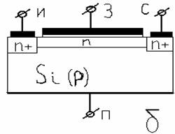 "полевой транзистор встроенный канал"