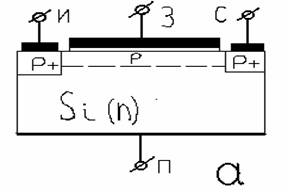 "полевой транзистор индуцированный канал"